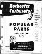 Popular Parts Application Data
