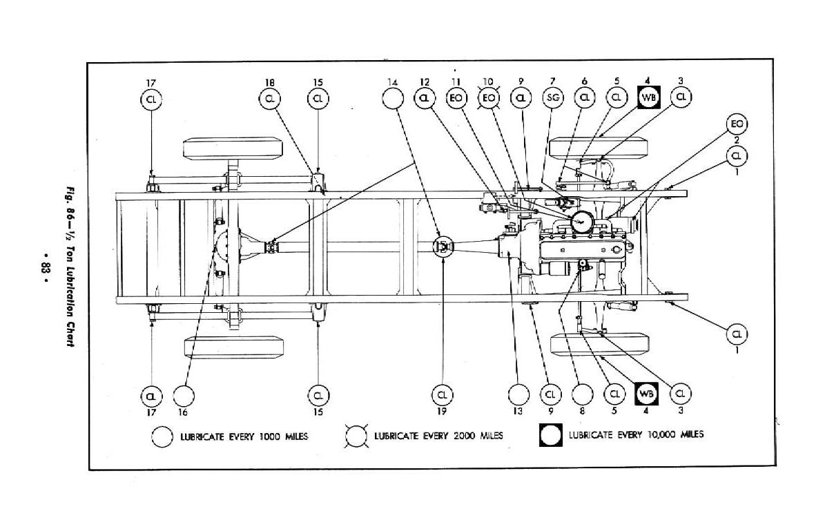 1955 Chevy Truck Owner's Manual