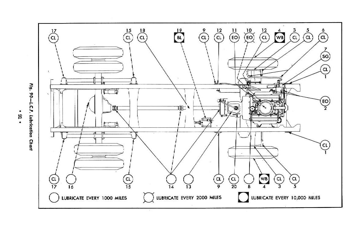 1955 Chevy Truck Owner's Manual