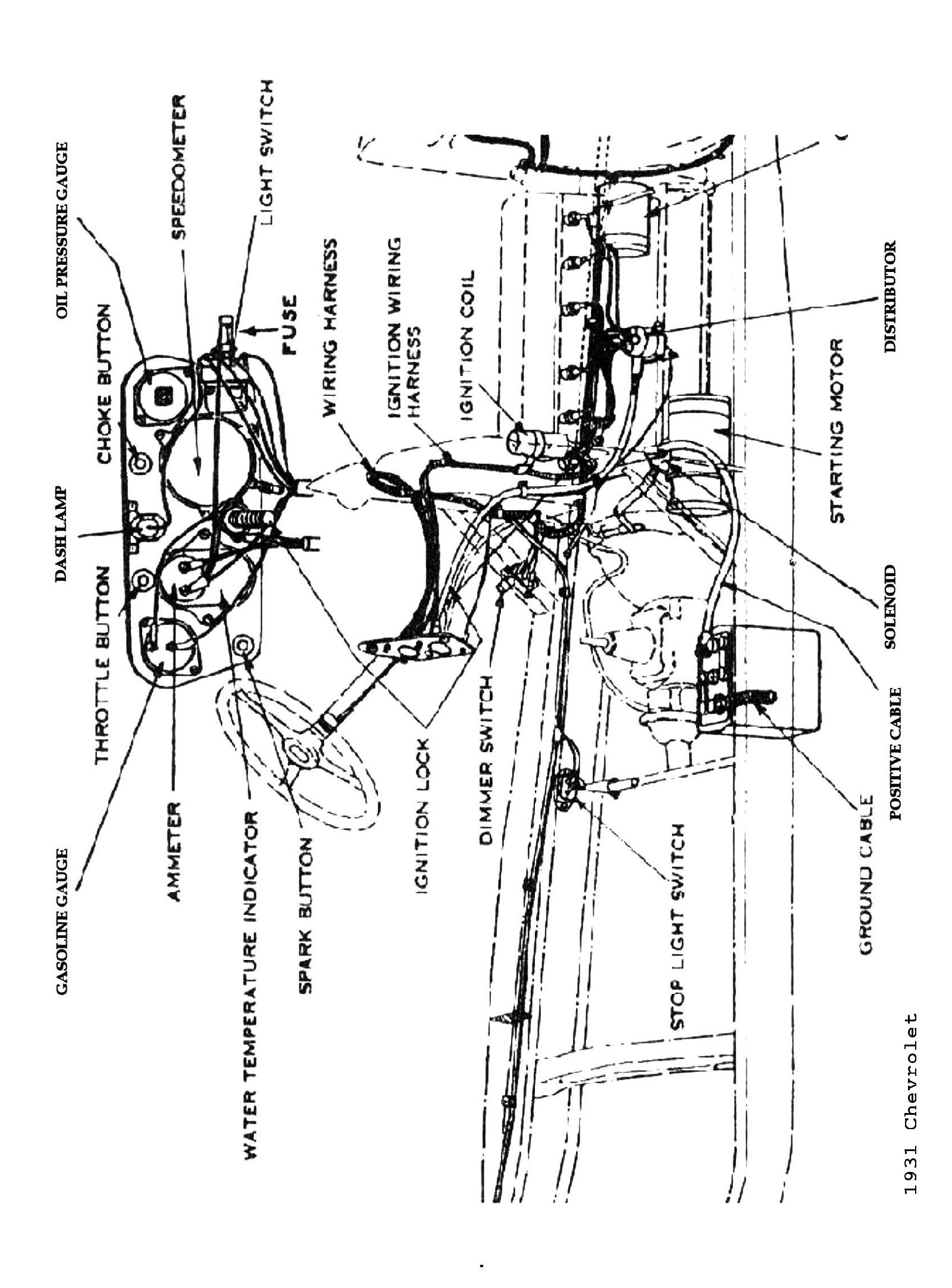 1930 Model A Wiring Diagram from chevy.oldcarmanualproject.com