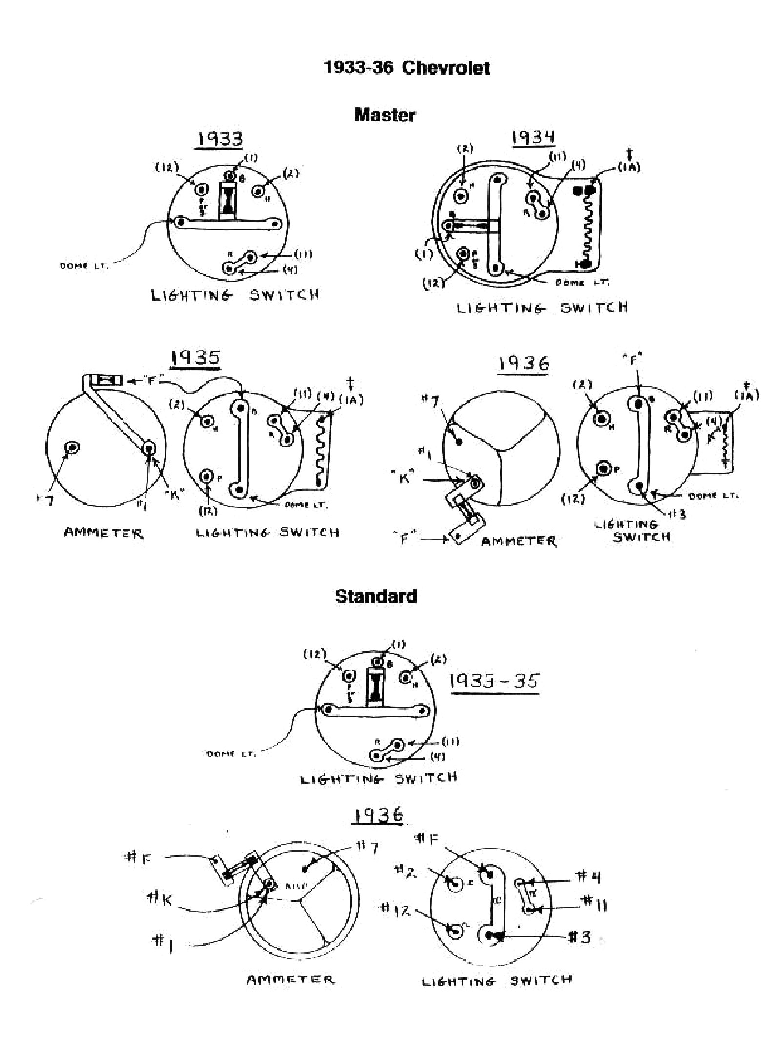 Chevy Wiring diagrams