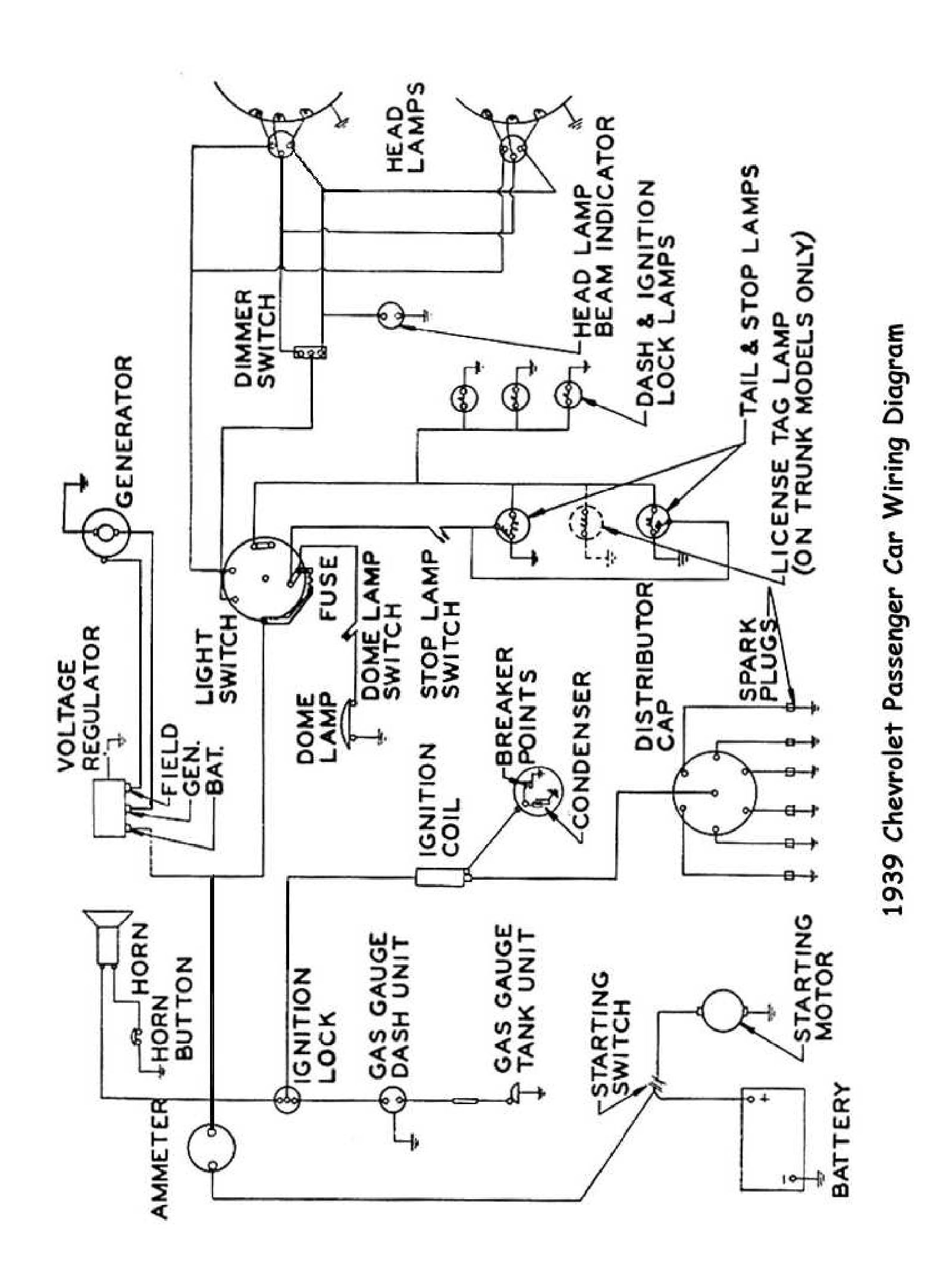 Under Dash Wiring Diagram 2011 Dodge Ram 1500