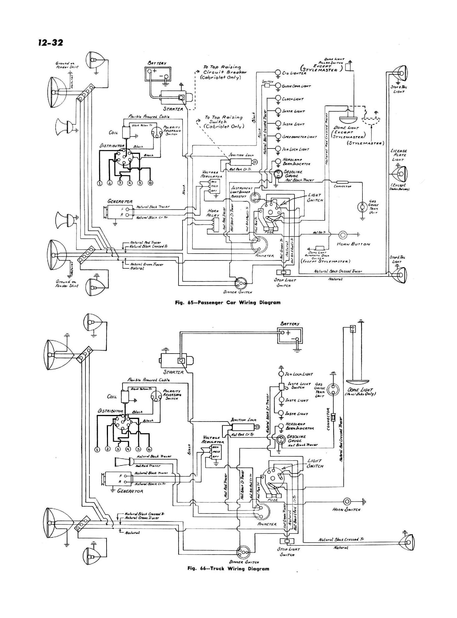 Wiring Diagram PDF: 1946 Lincoln Wiring