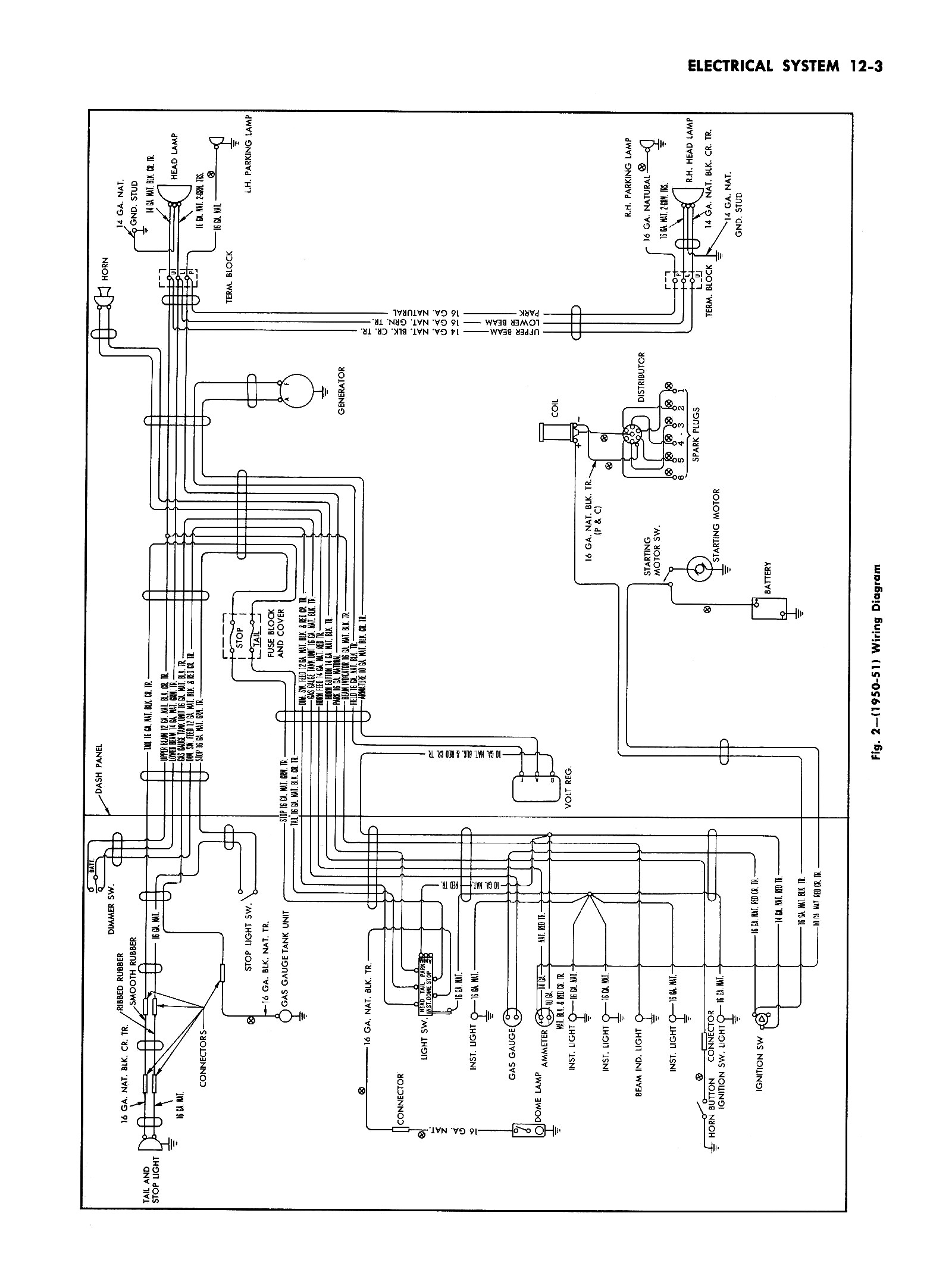 Wiring Diagram PDF: 1940 Plymouth Wiring Diagram