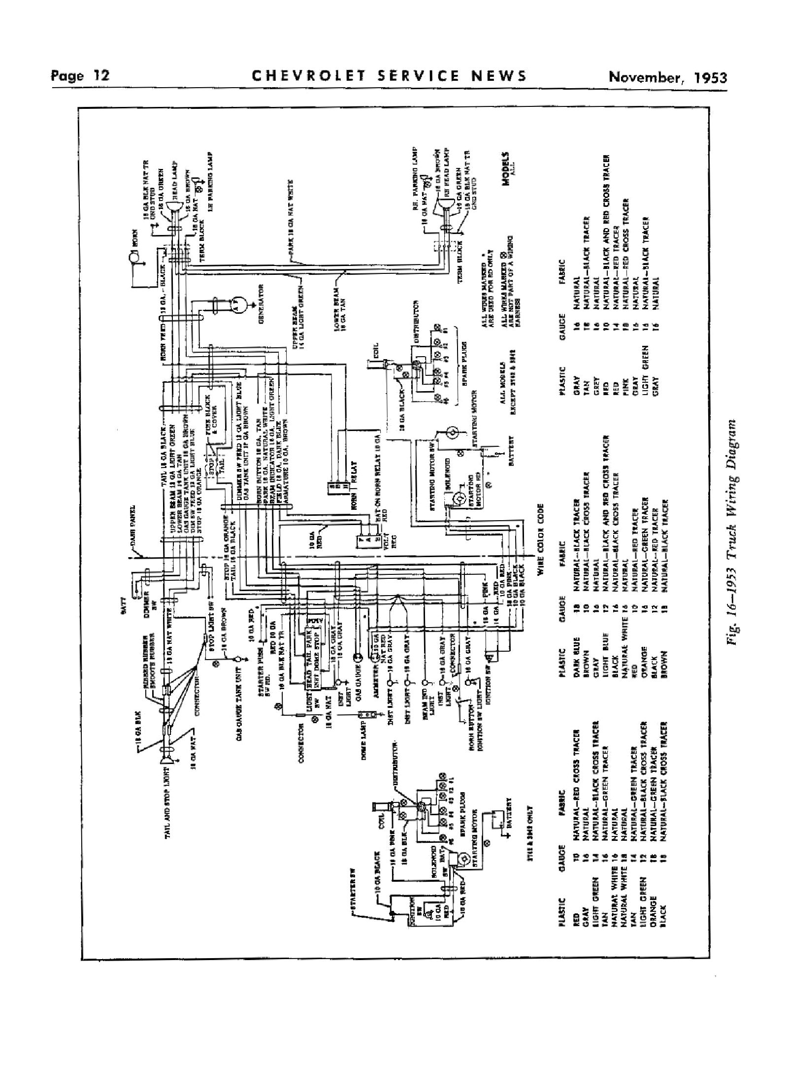 Chevy Wiring Diagrams