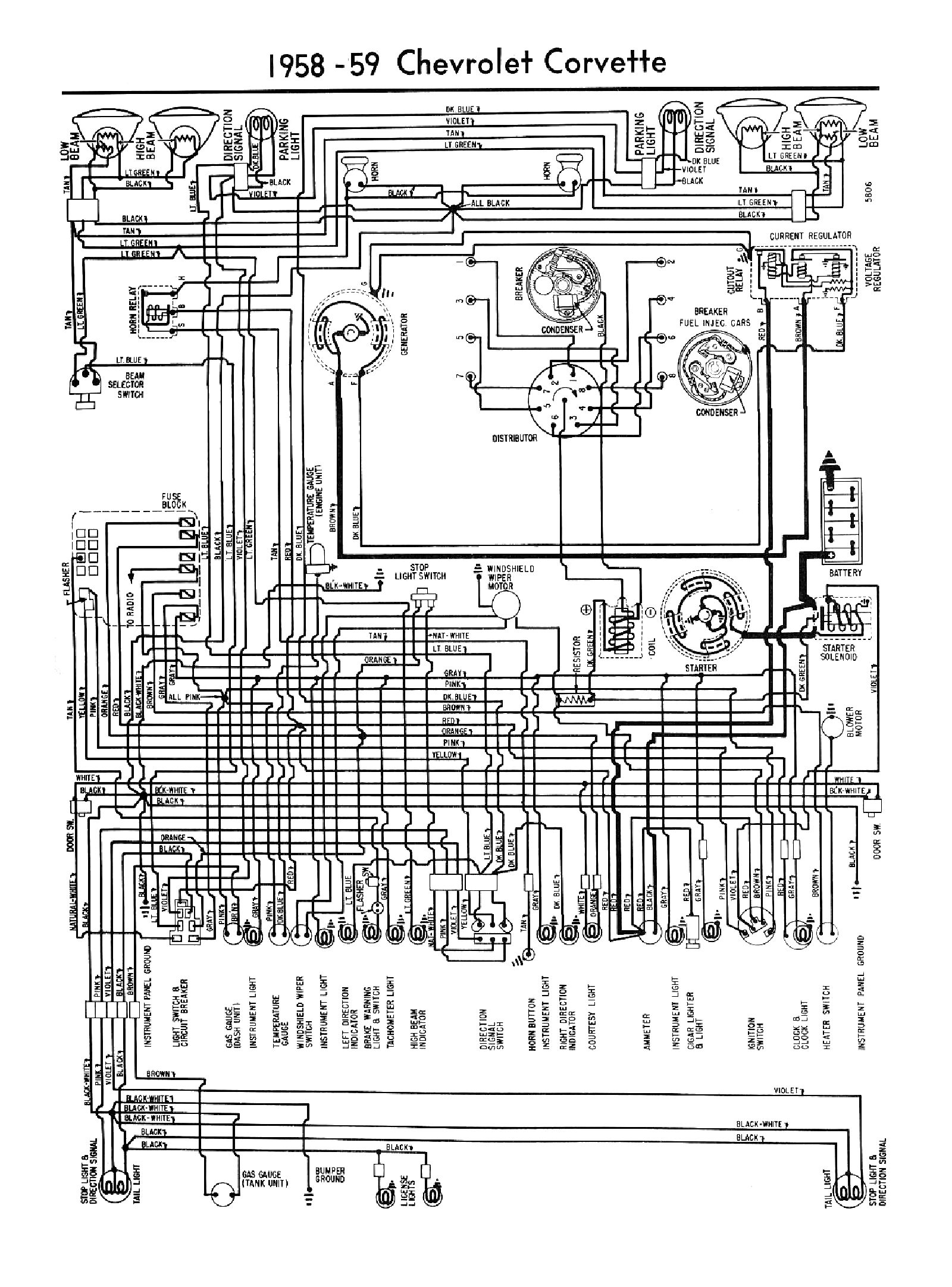 1979 Chevy Pickup Wiring Diagram Schematic Wiring Library