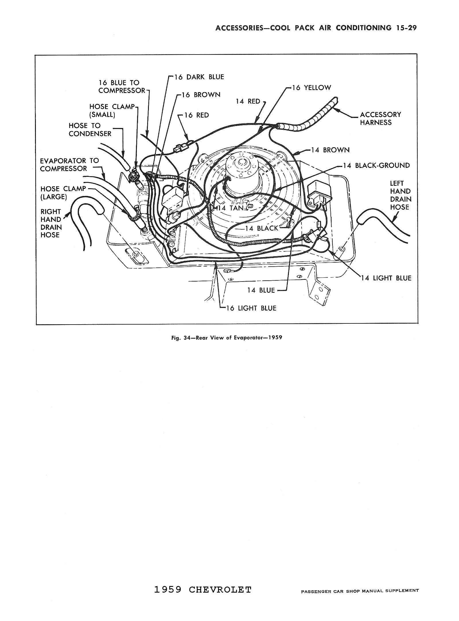 Chevy Wiring diagrams