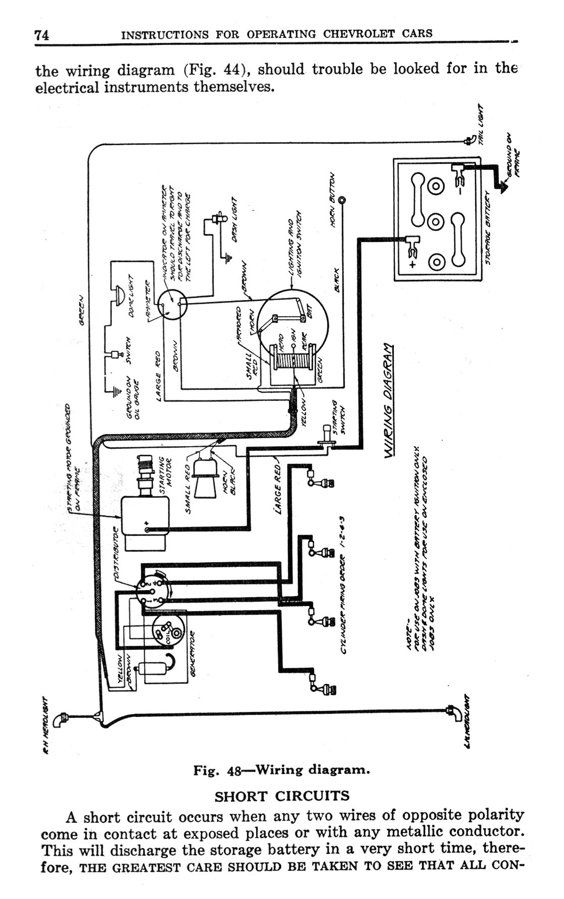 Chevy Wiring diagrams