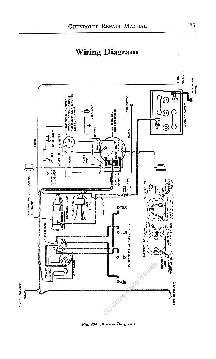 Chevy Wiring Diagrams