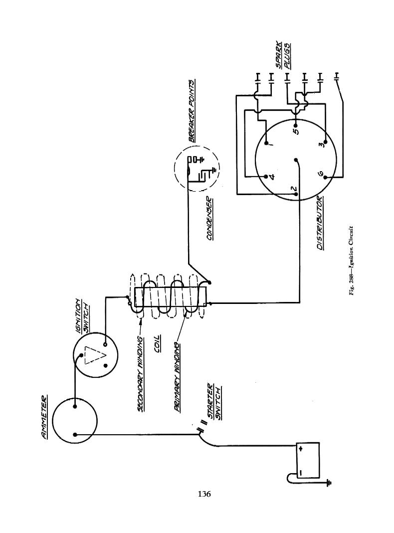 Simple Chevy 350 Starter Wiring Diagram Database