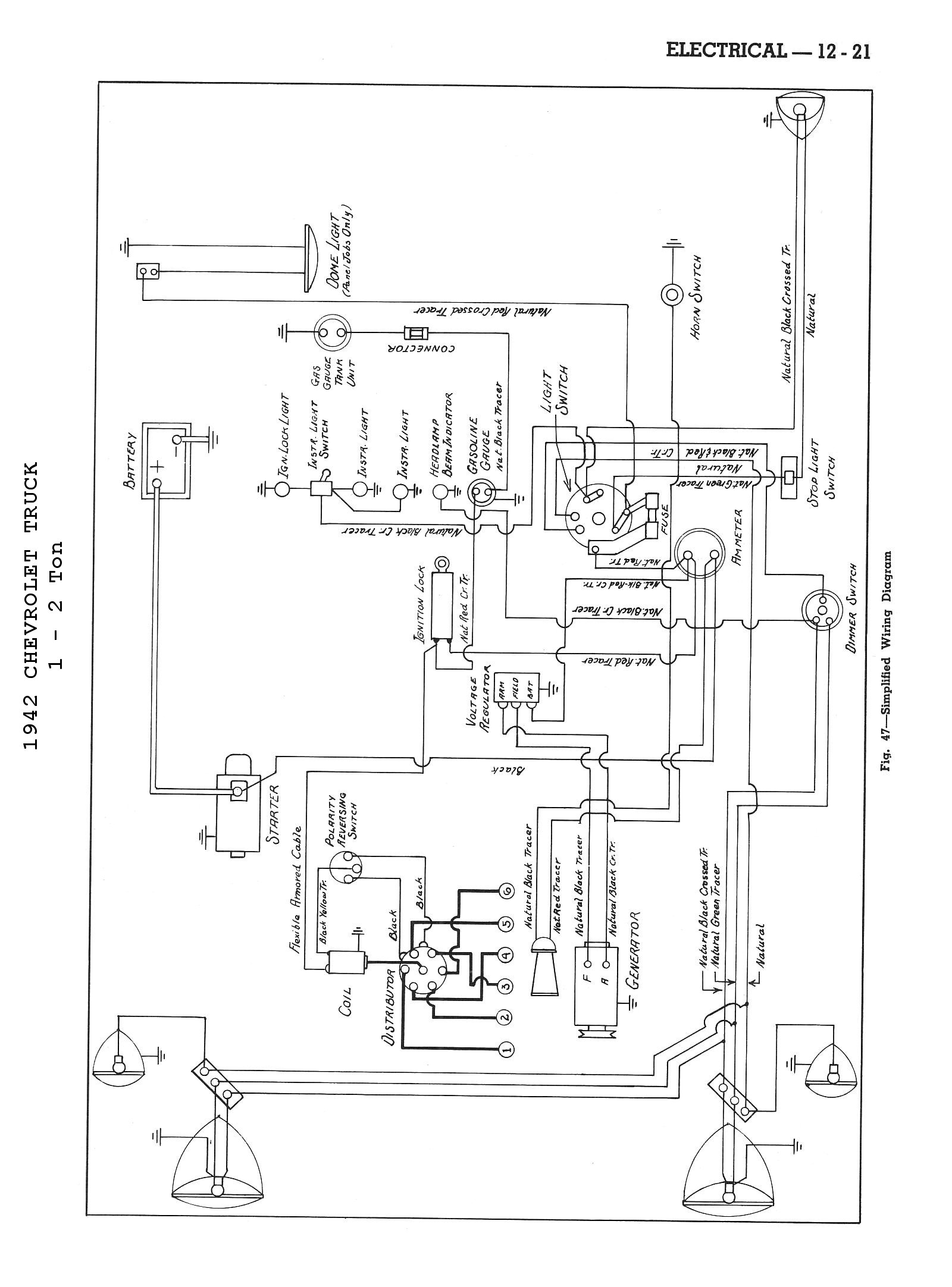 Gm Turn Signal Wiring Diagram from chevy.oldcarmanualproject.com