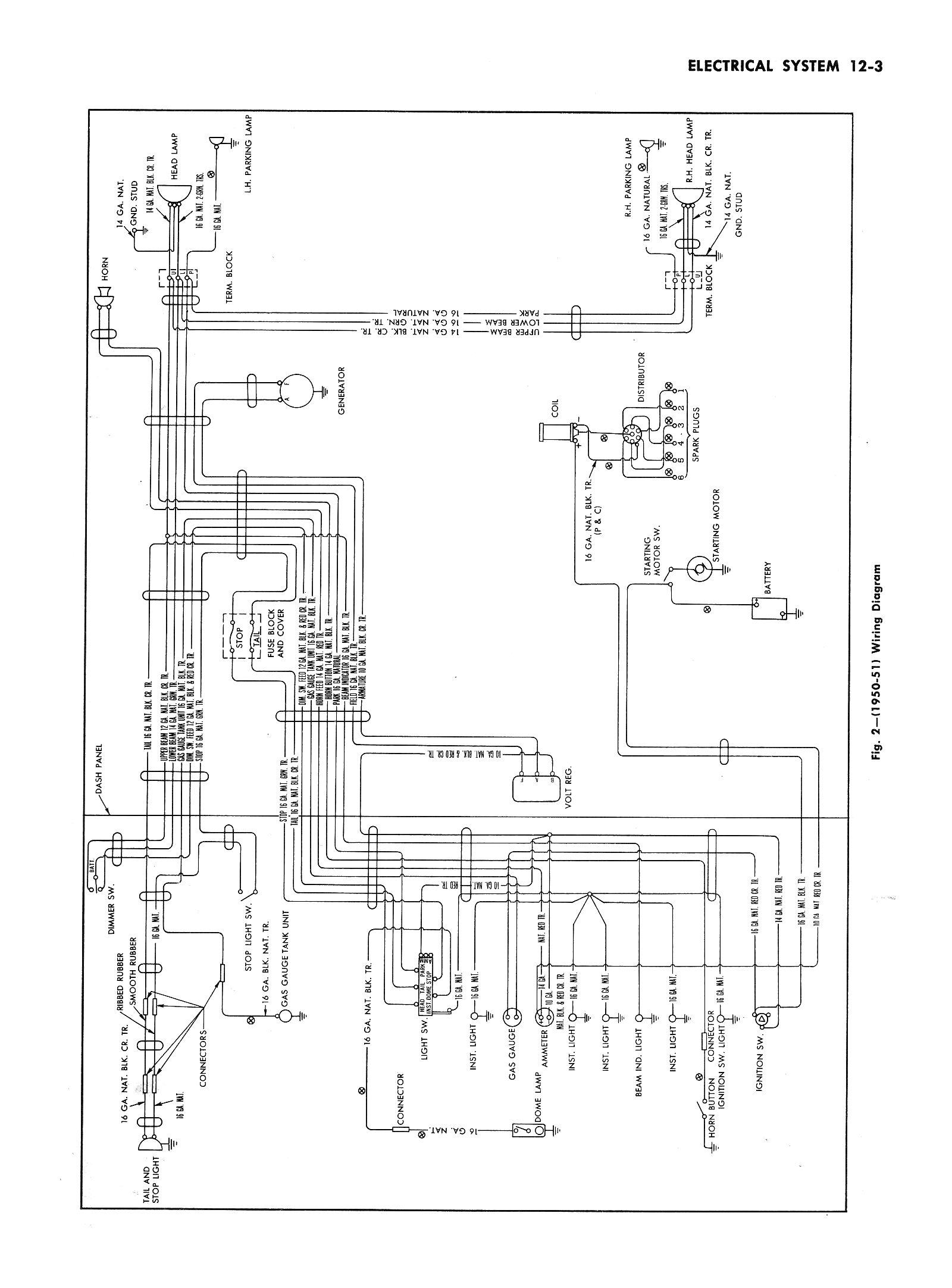 Chevy Wiring Diagrams