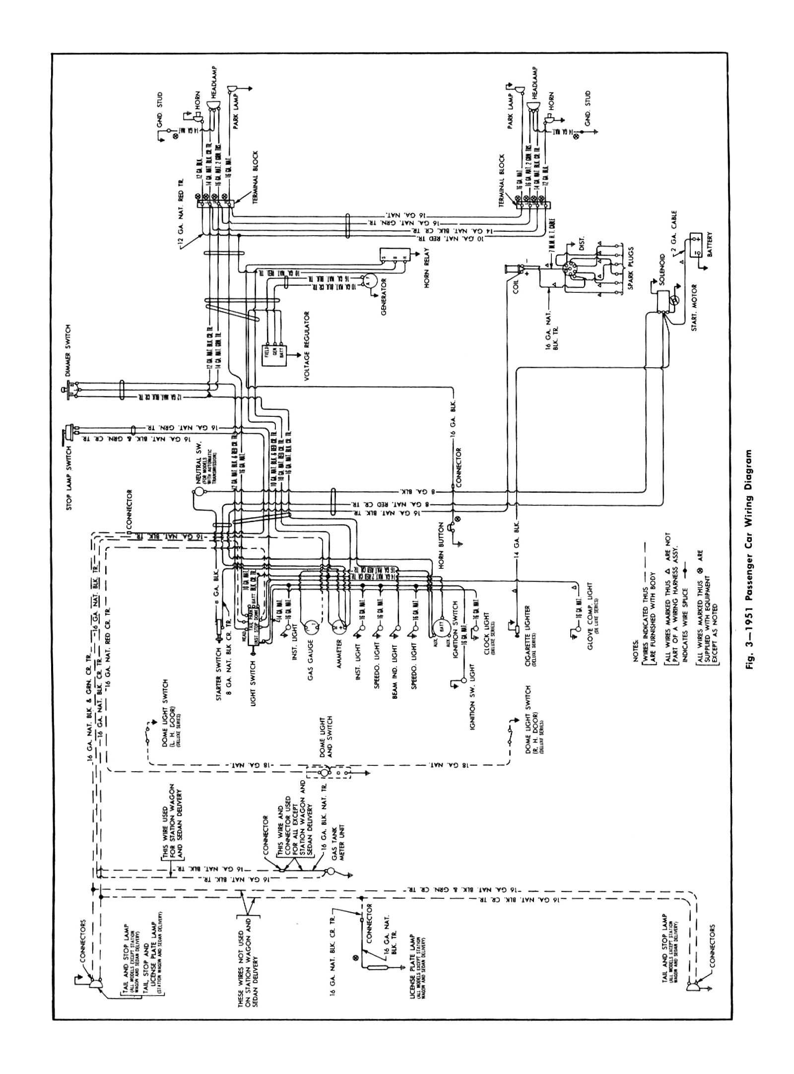 Passenger Car Wiring