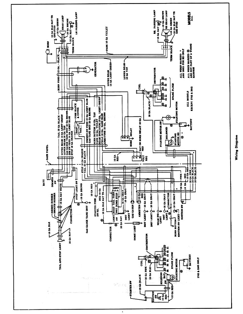 1975 Ford Truck Wiring Diagram from chevy.oldcarmanualproject.com