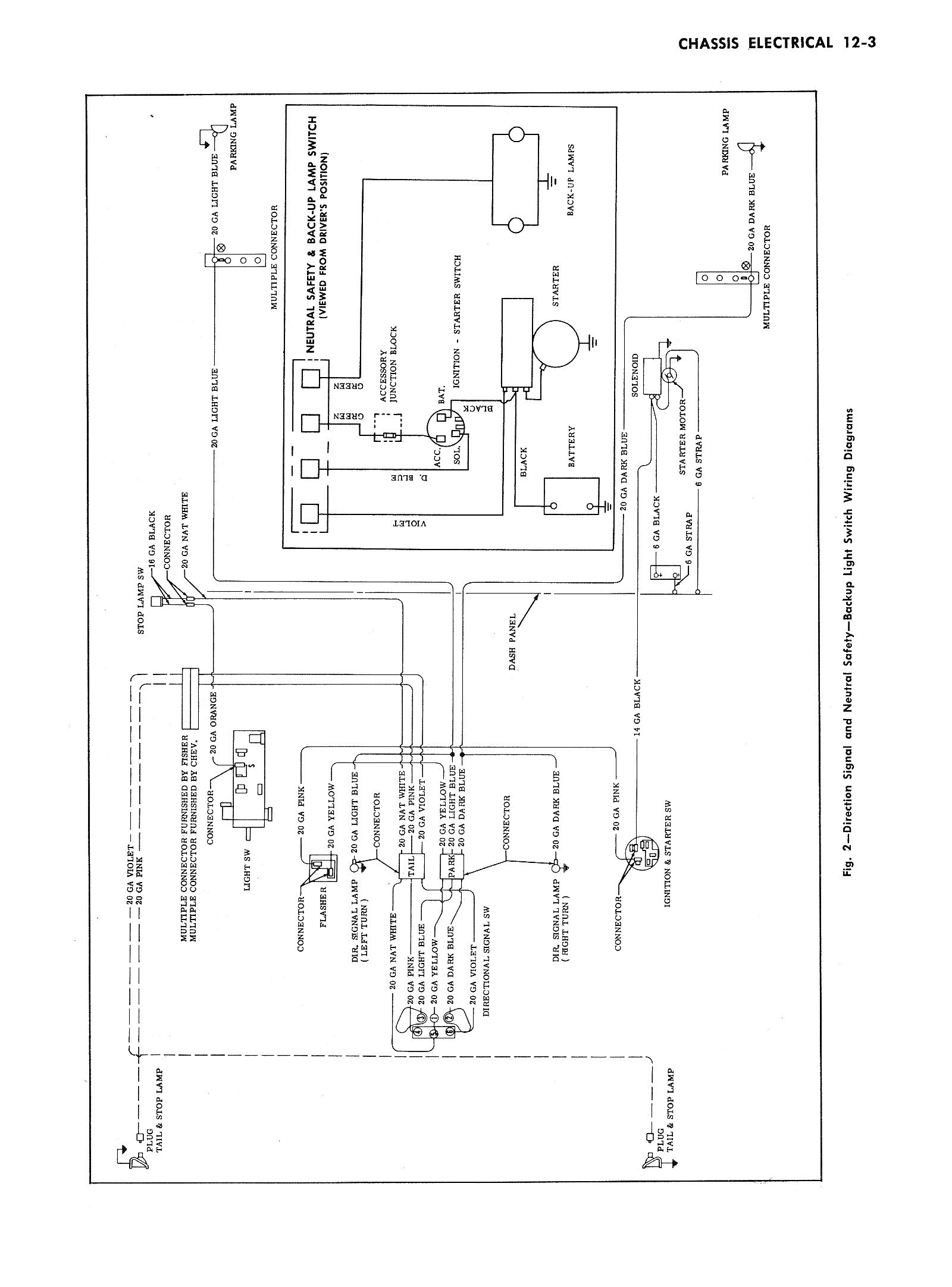 Chevy Wiring diagrams