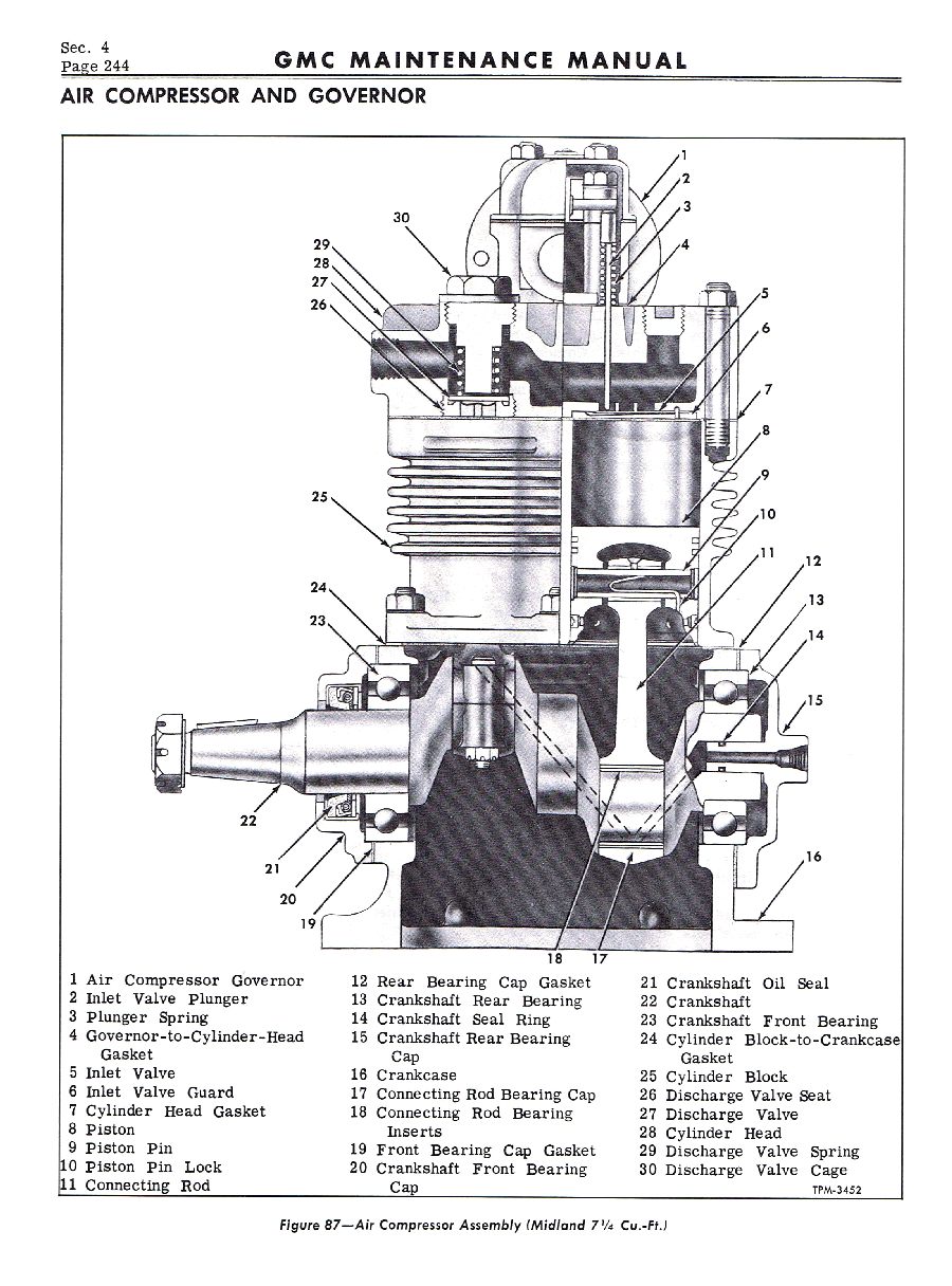 1955 - 1959 GMC Trucks Maintenance Manual - Models 100 - 500