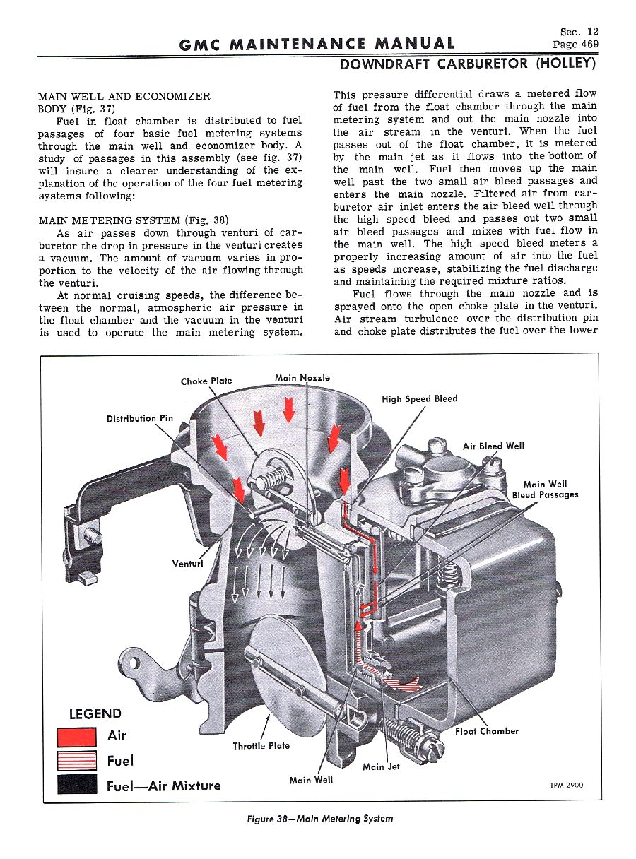 1955 - 1959 GMC Trucks Maintenance Manual - Models 100 - 500