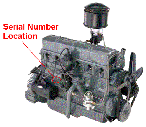 1941 1957 Chevrolet Engine Identification.