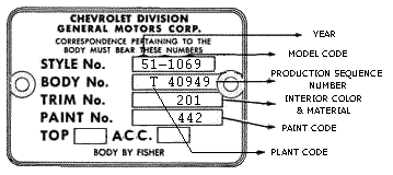 1958 Chevrolet Color Chart