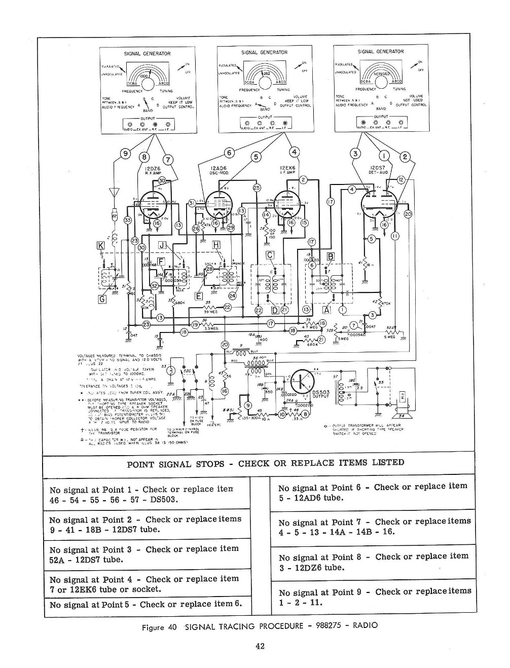 1960 Chevrolet Radio Service and Shop Manual