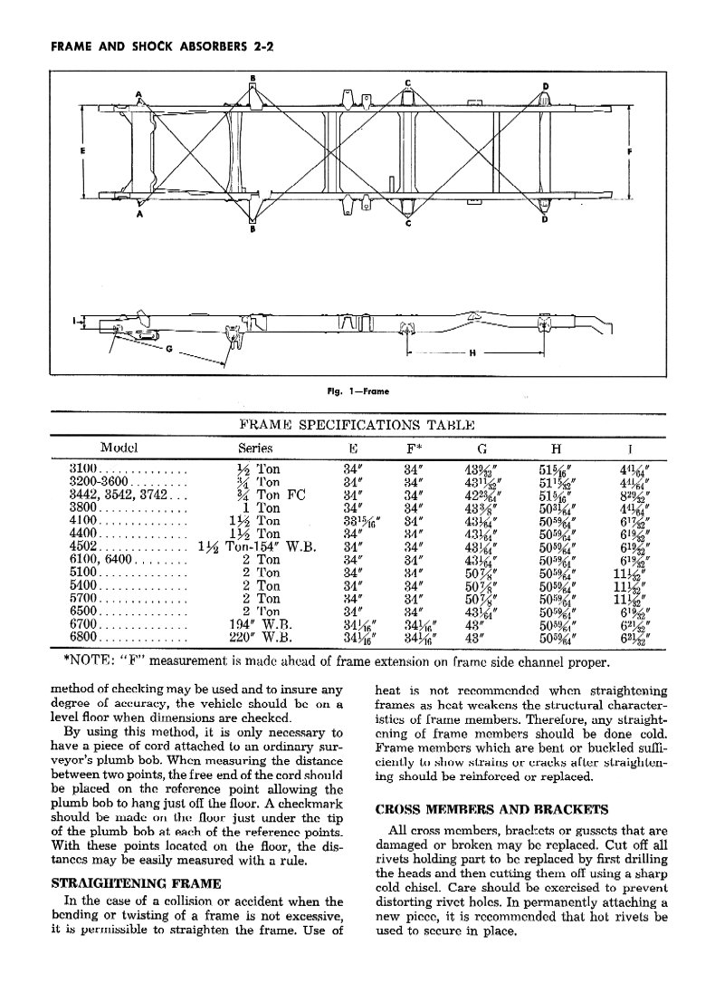 chevrolet truck frame dimensions