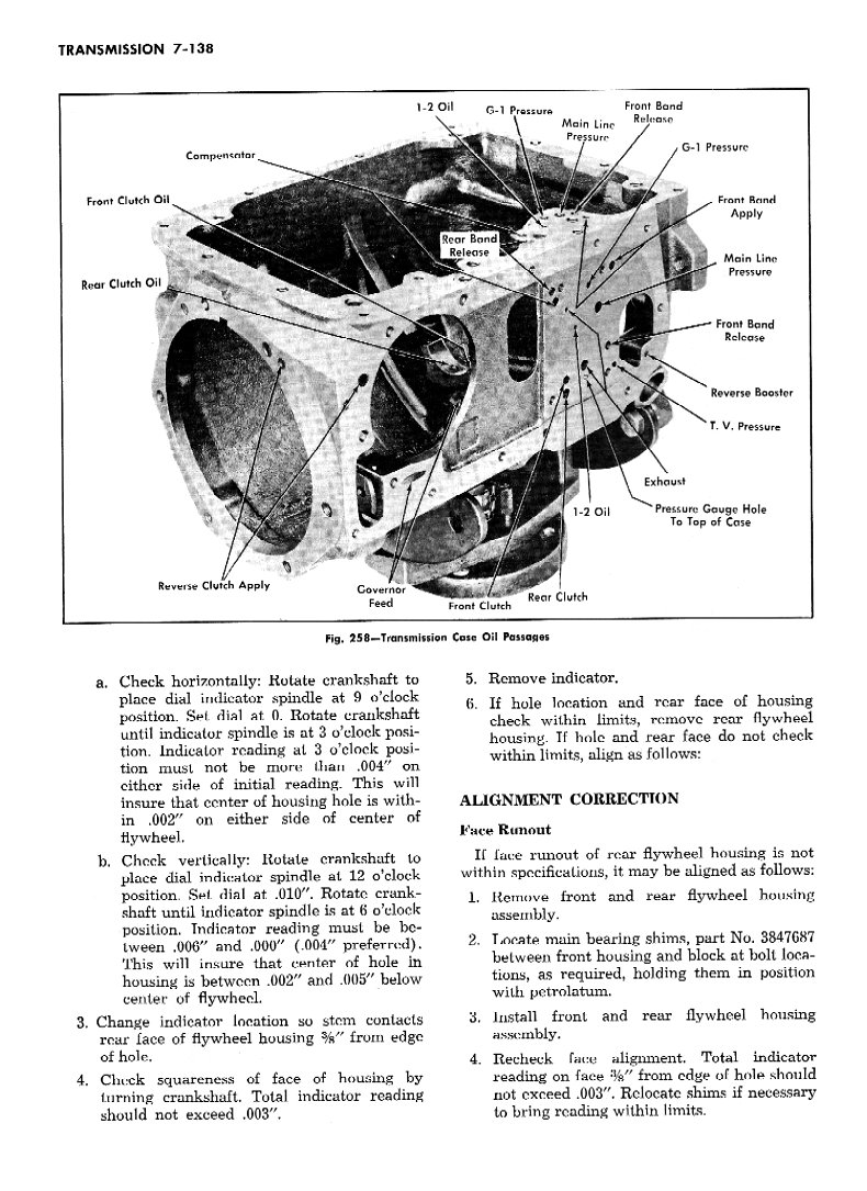 1955 Chevy Truck 2nd Series Shop Manual