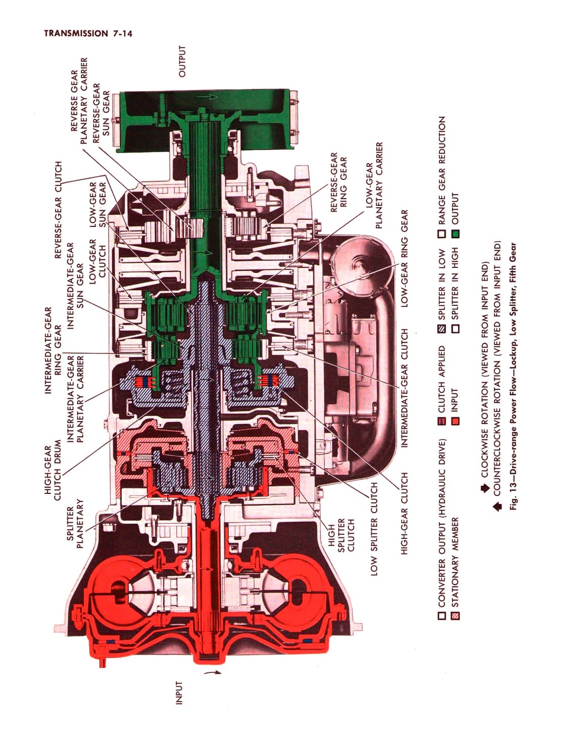 1956 Supplement to the 1955 Chevrolet Truck Shop Manual