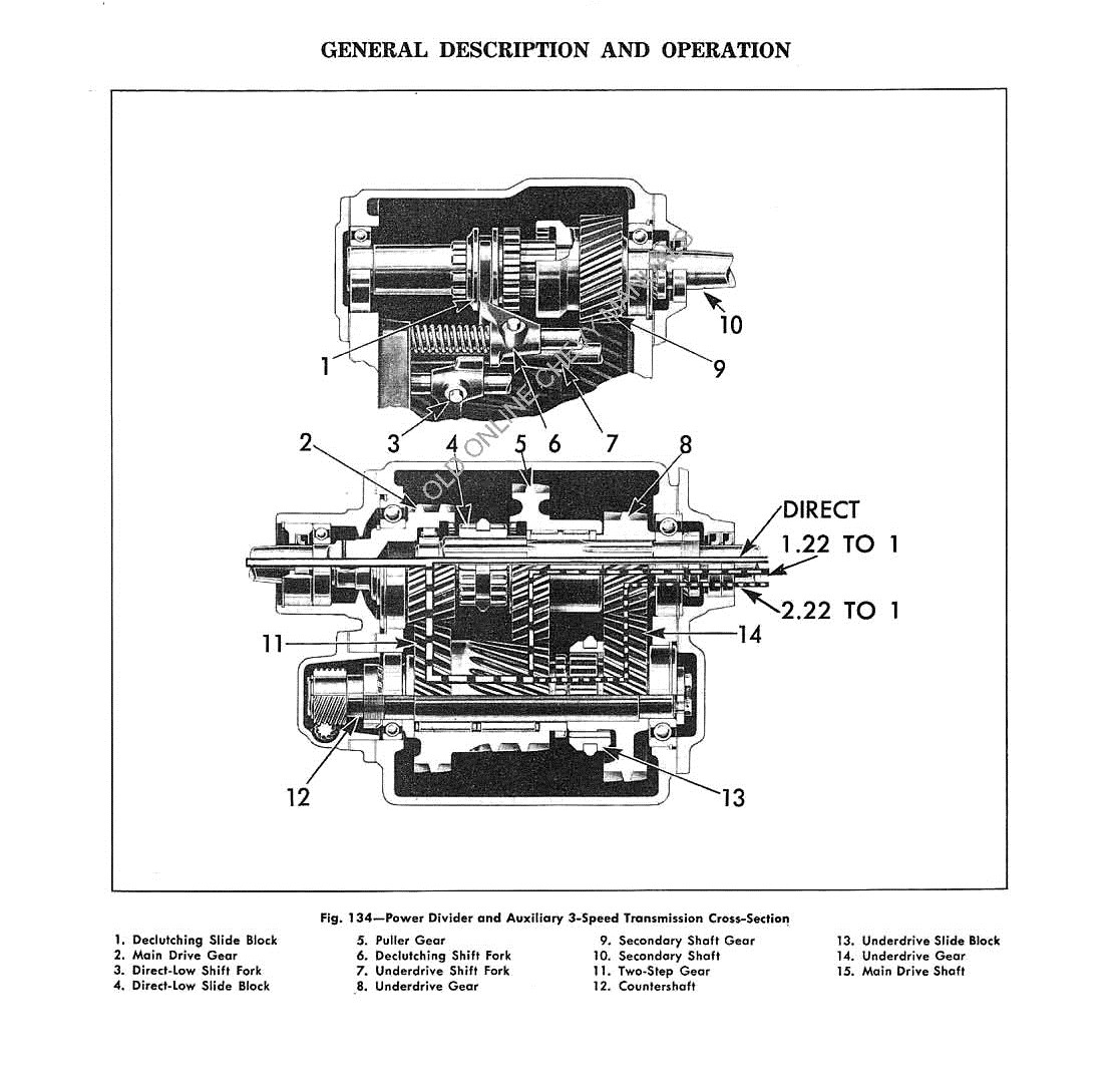 1956 Supplement to the 1955 Chevrolet Truck Shop Manual