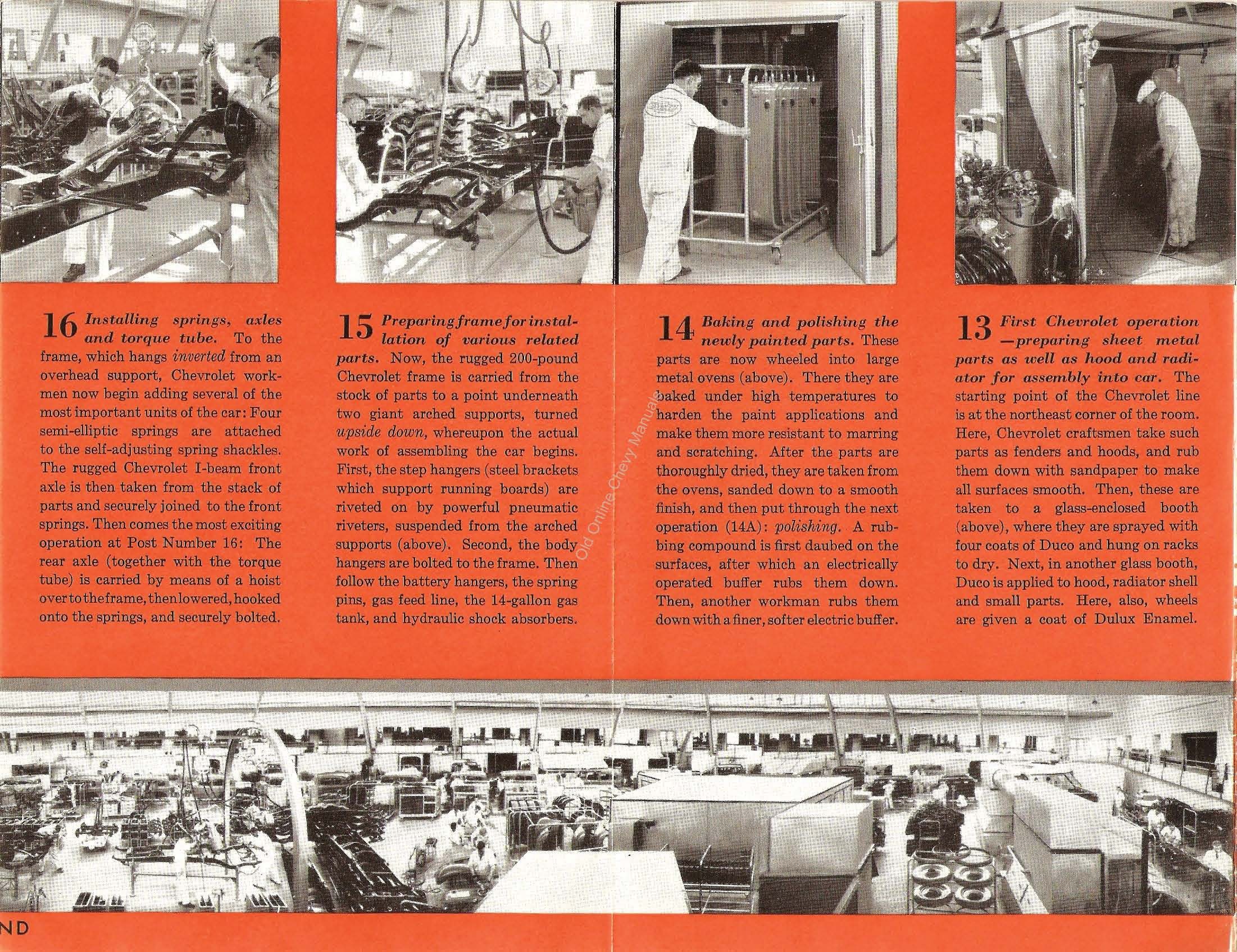 1933 The Making of a Motor Car