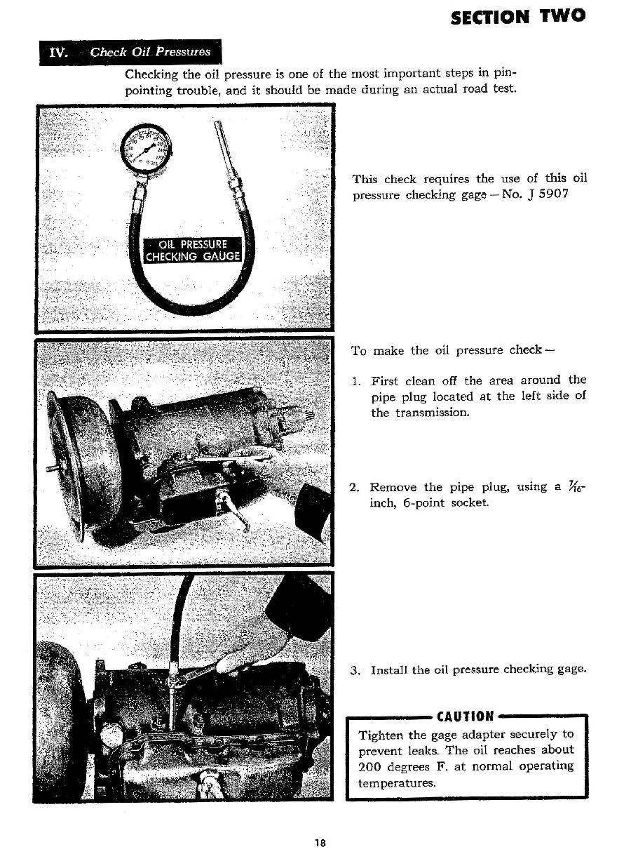 Hydramatic transmission manual