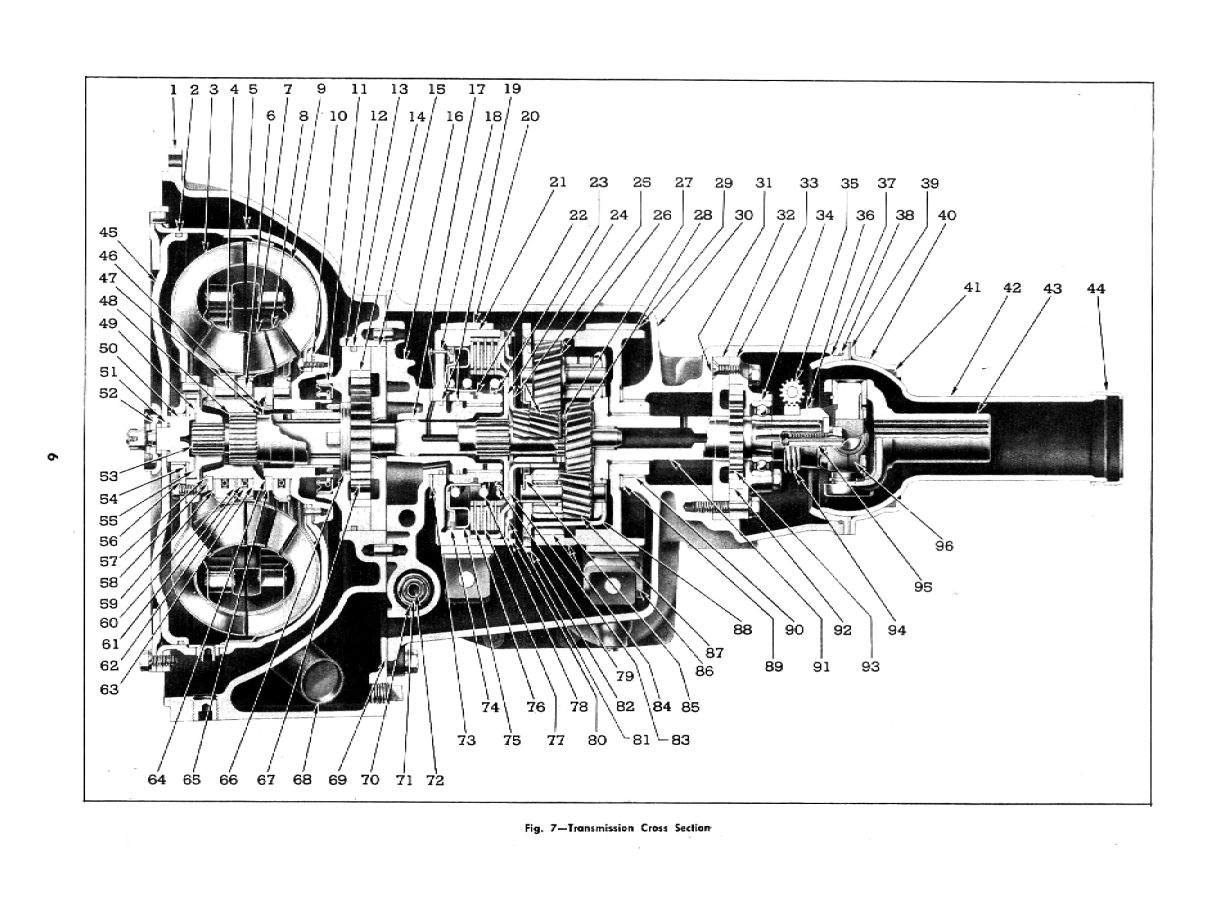 1950 - 1953 Chevrolet Powerglide Automatic Transmission ...