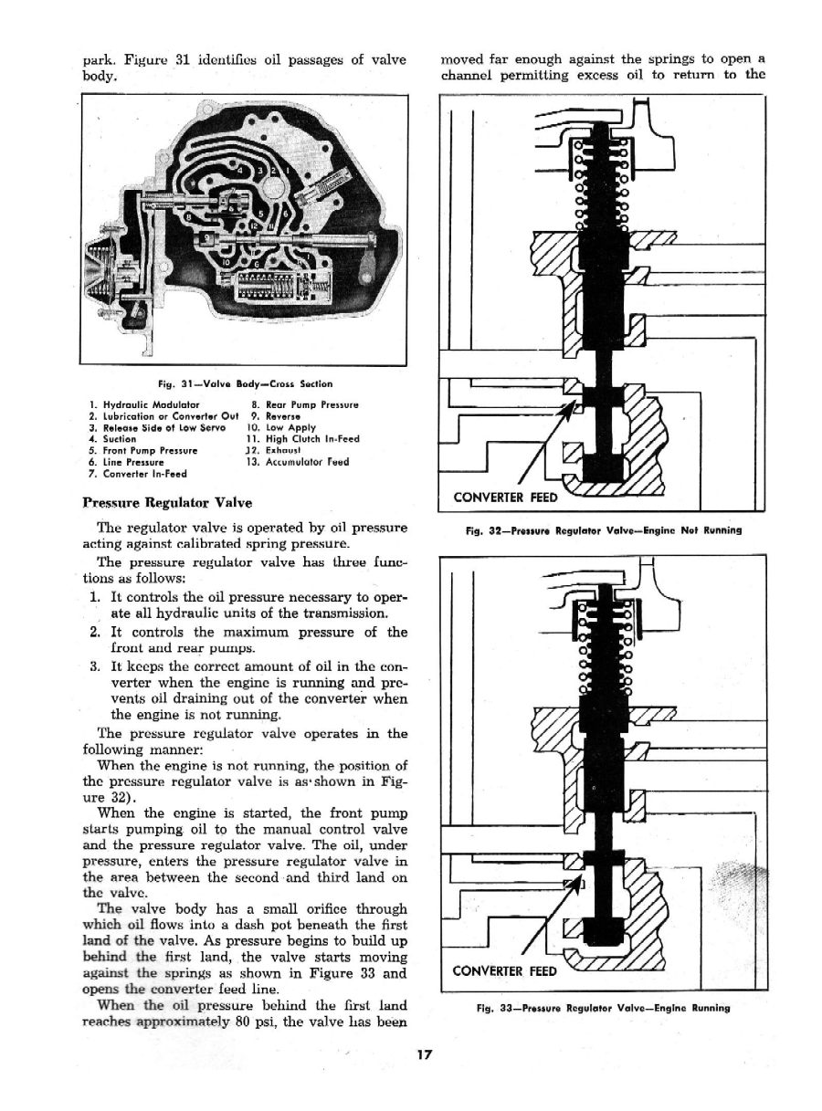 1950 - 1953 Chevrolet Powerglide Automatic Transmission Repair Manual