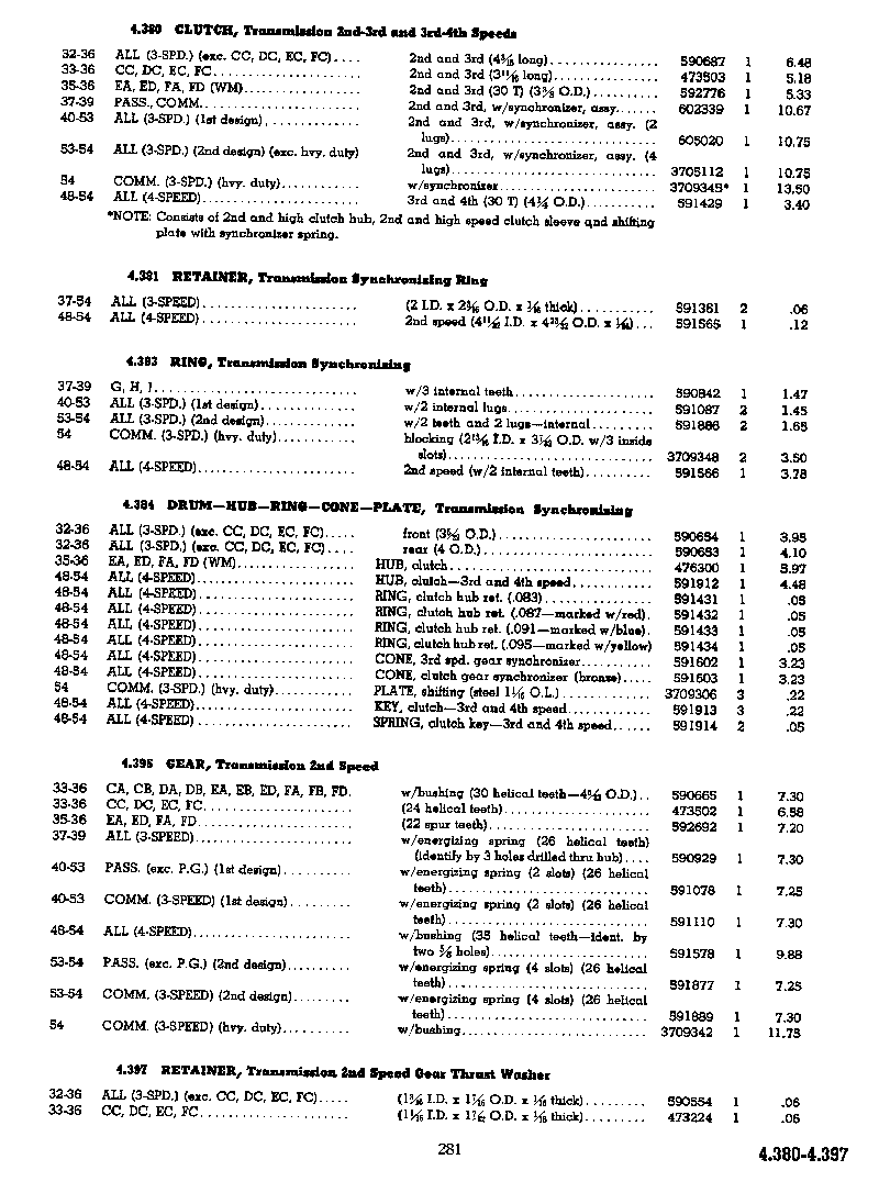 1929 - 1954 Chevrolet Master Parts & Accessories Catalog