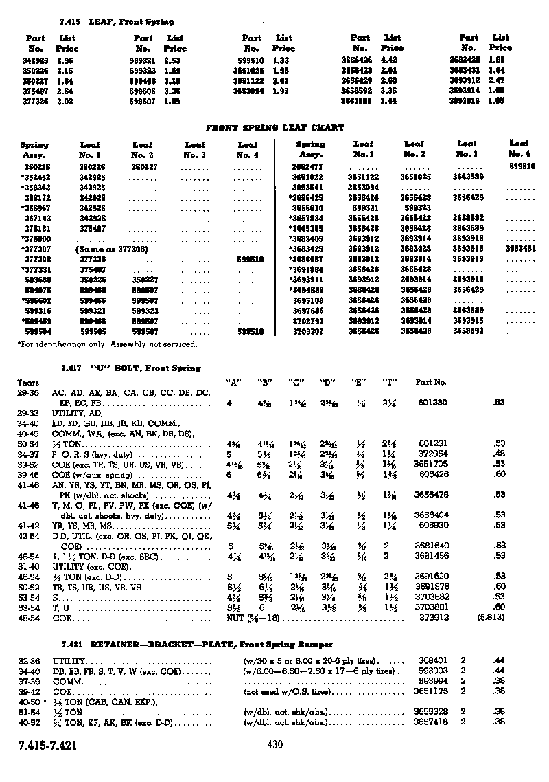 1929 - 1954 Chevrolet Master Parts & Accessories Catalog