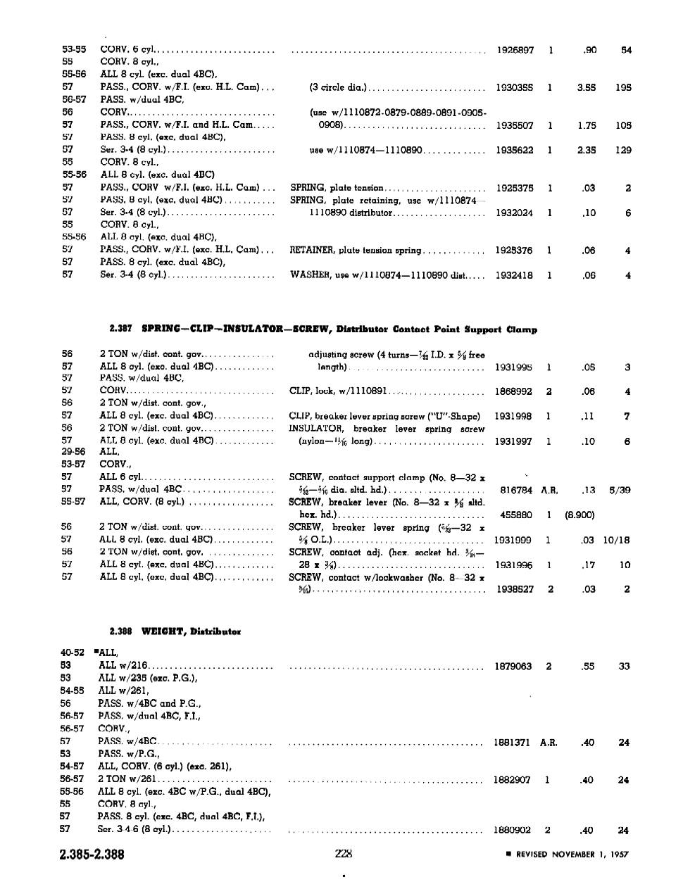 1929 - 1957 Chevrolet Master Parts & Accessories Catalog