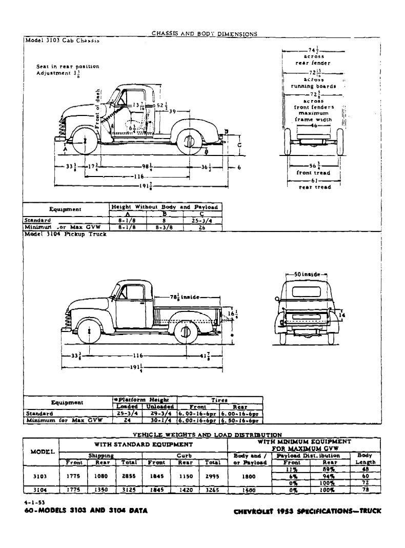 1953 Chevrolet Specifications ford f 150 wiring harness diagram 1979 
