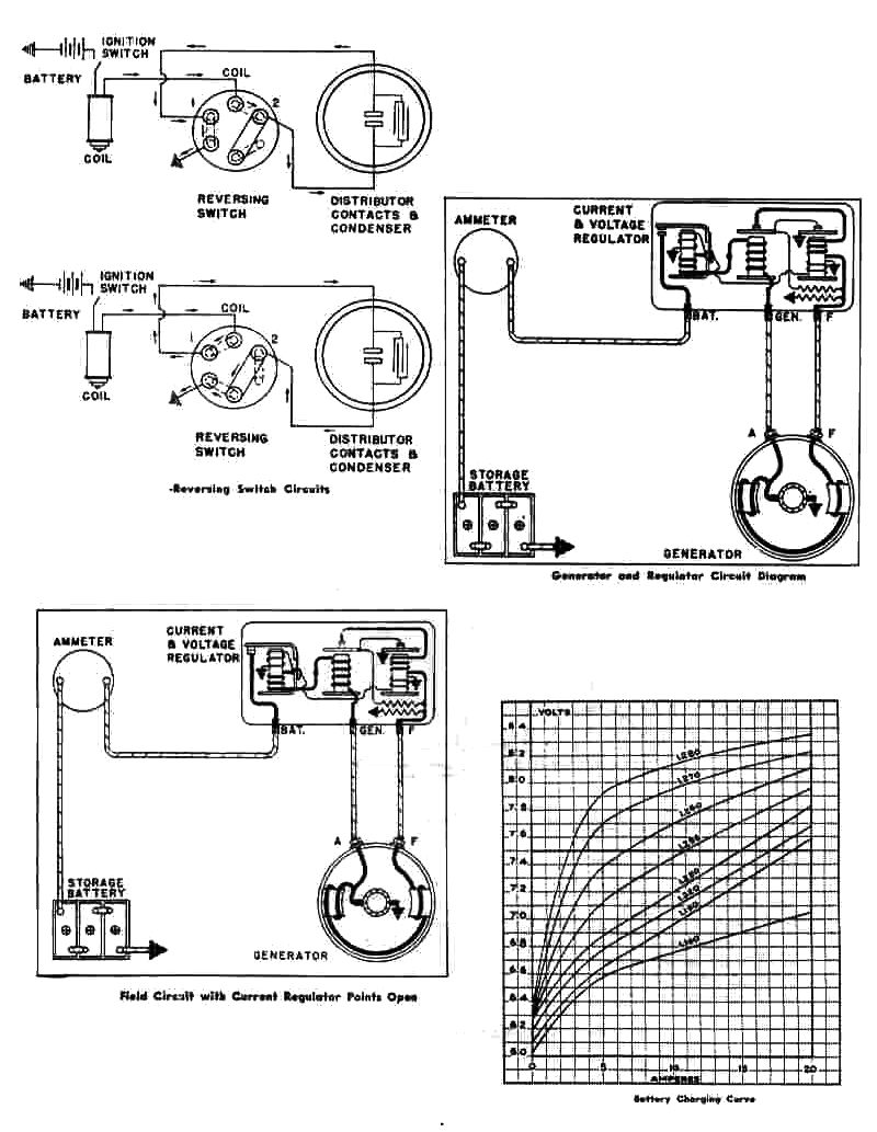 Chevy Wiring diagrams 1951 chevy voltage regulator wiring diagram chevy 