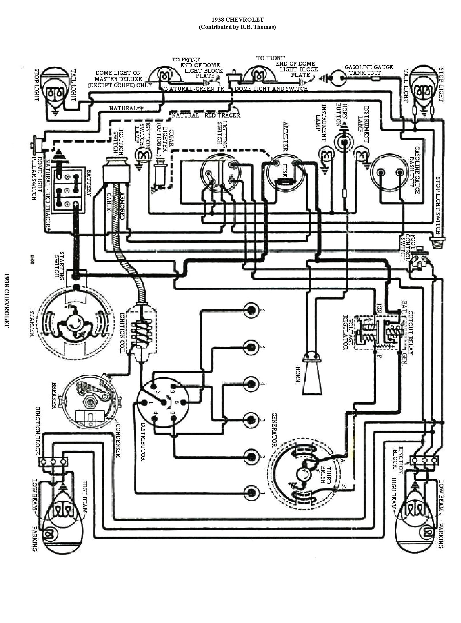 Chevy Wiring diagrams 1927 buick wiring diagram 