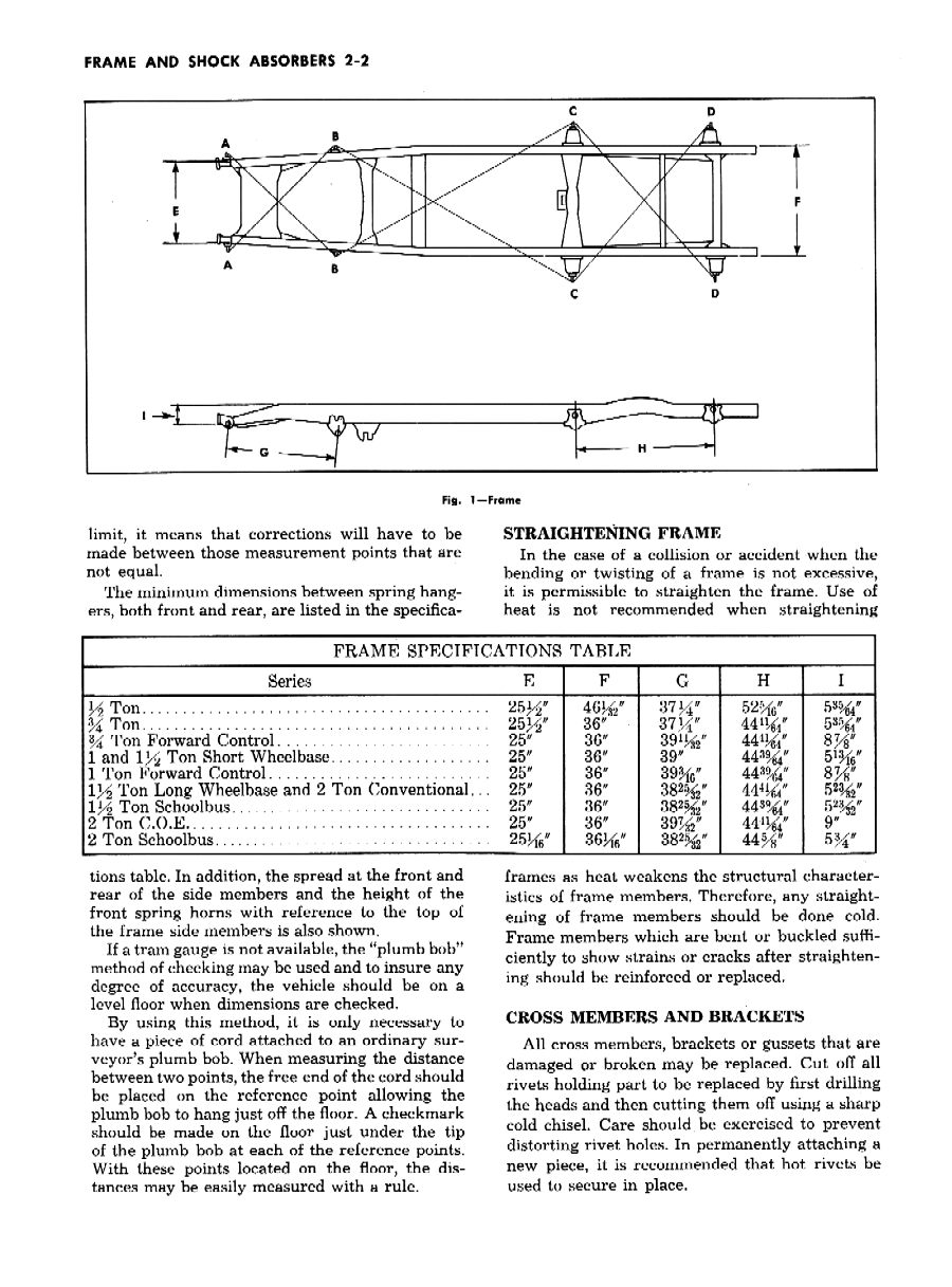 chevrolet truck frame dimensions